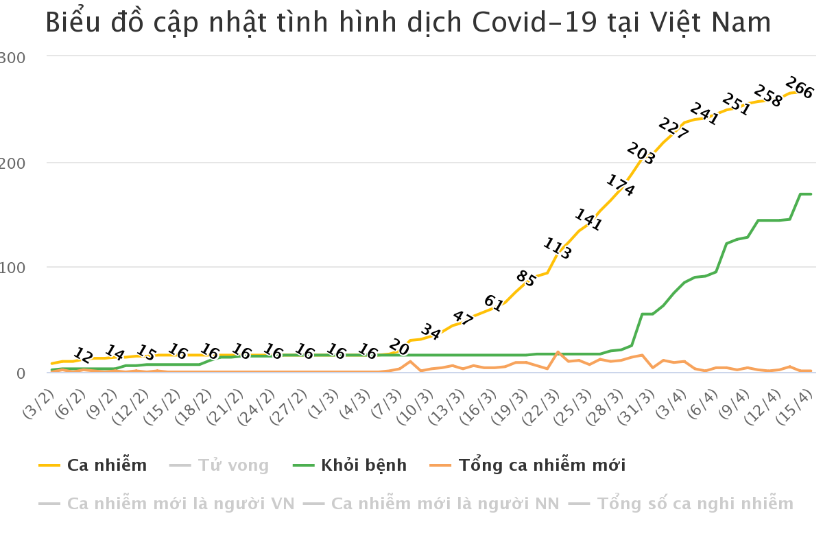 biu-cp-nht-tnh-hnh-dch-c.png