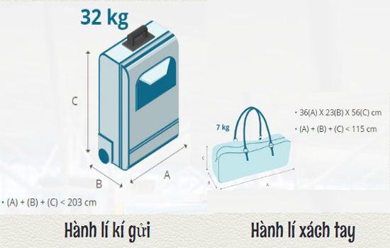danh-sach-do-can-mang-theo-khi-di-xkld-nhat-ban-6