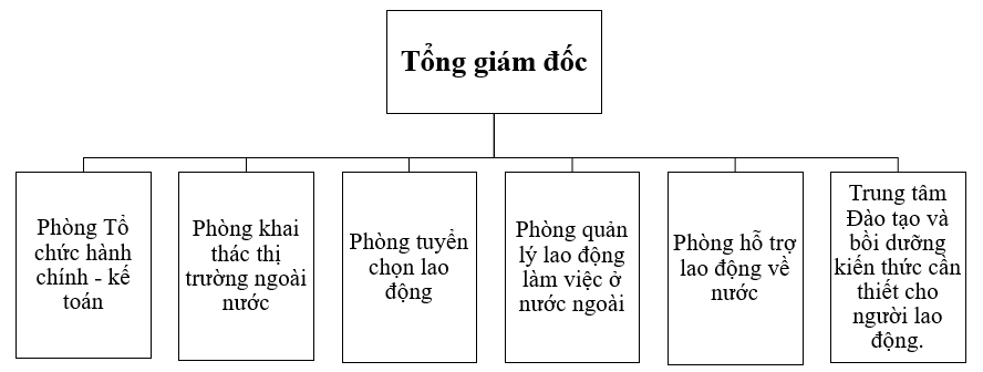 tải_xuống.png